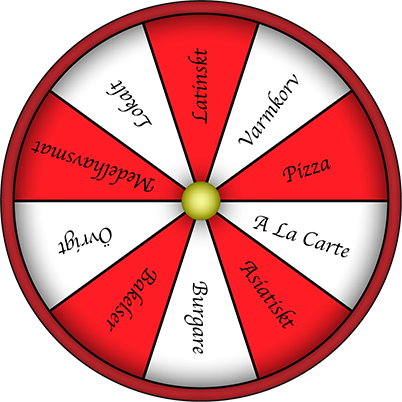 Roulette Wheel